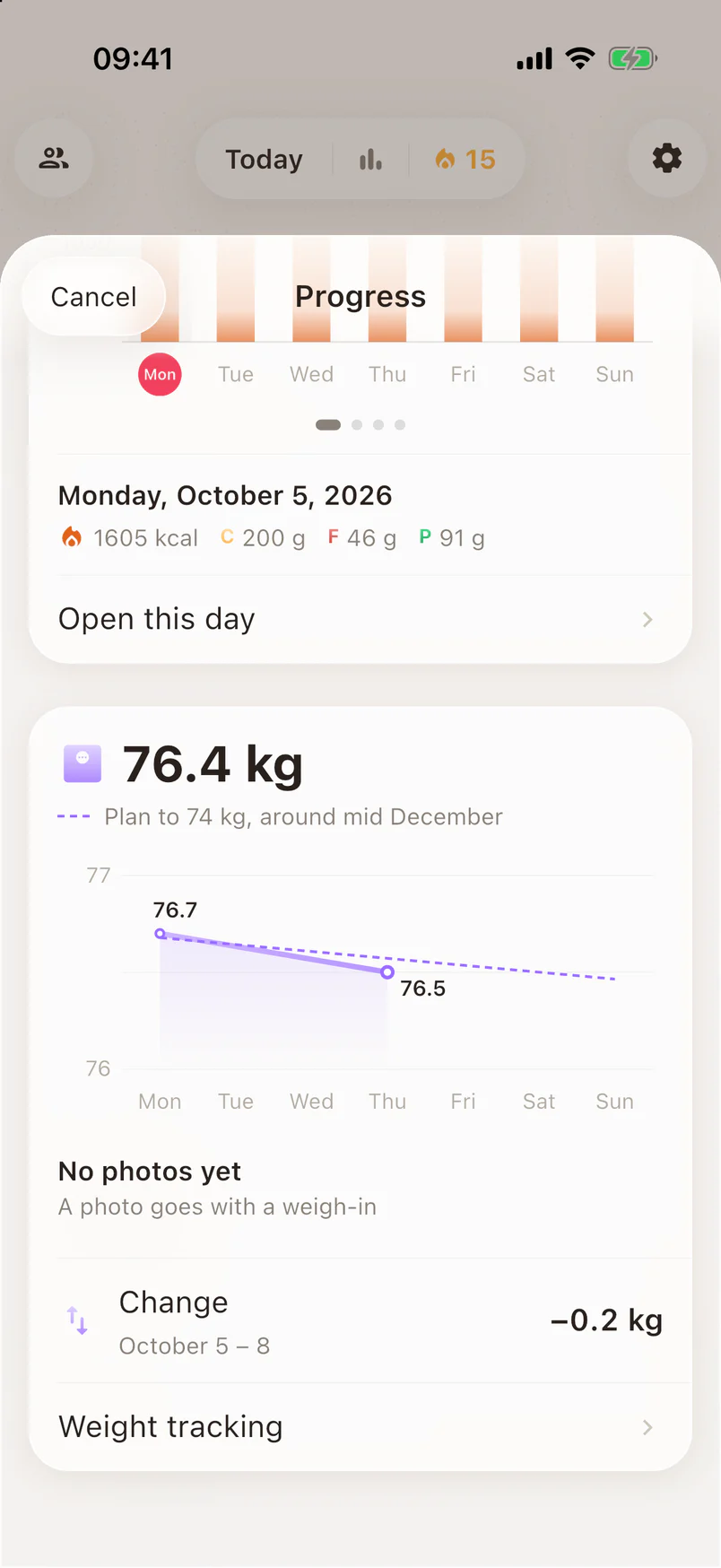 Weight: 76.4 kg, with this week’s line and the plan towards 74 kg around mid December