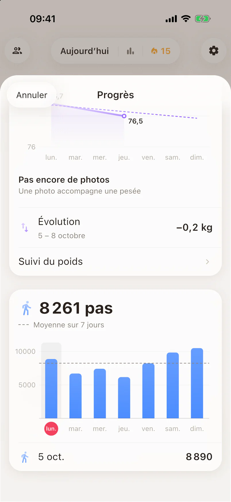 Les pas de la semaine : 8261 par jour en moyenne, avec une barre par jour
