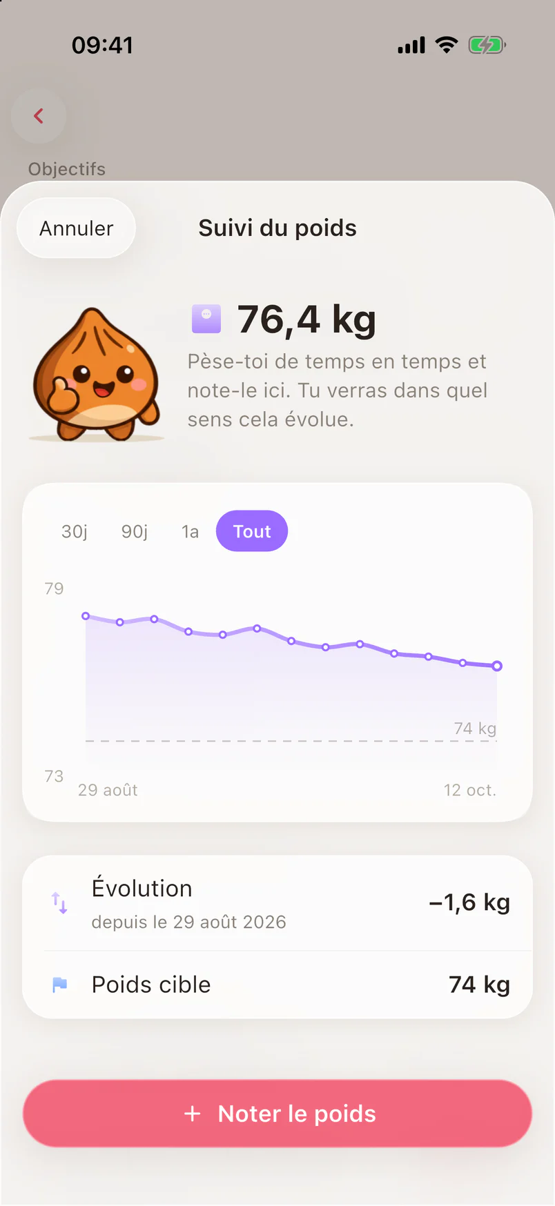 L’écran de poids avec le poids actuel et la courbe de tendance vers le poids cible