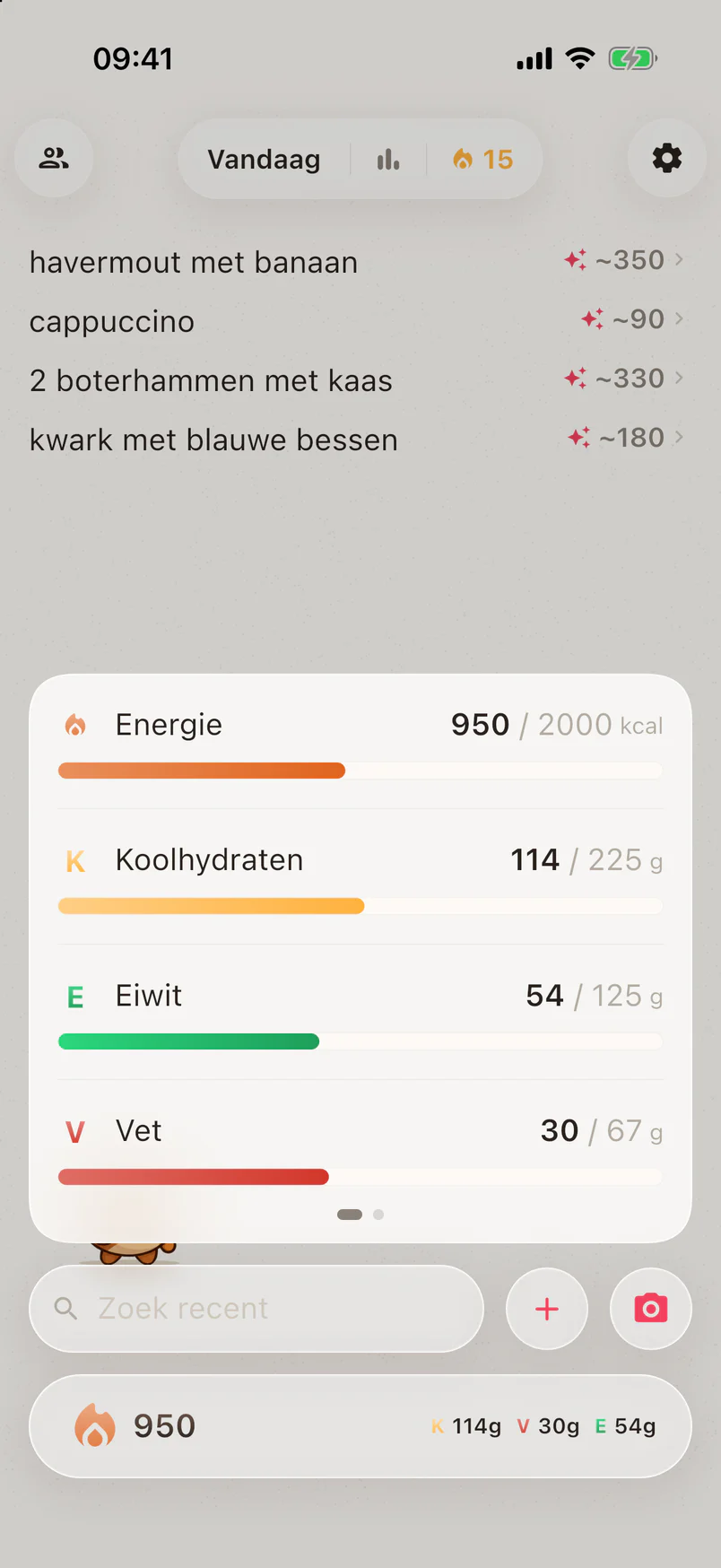 Energie, koolhydraten, eiwit en vet van vandaag als balken tegenover het dagdoel