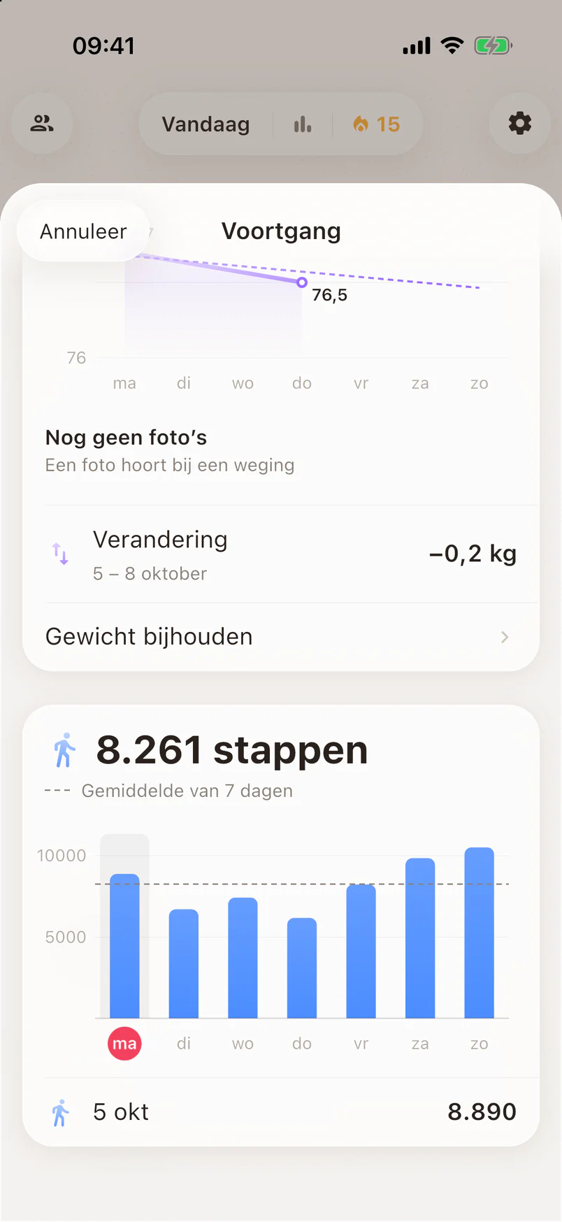 Stappen deze week: gemiddeld 8261 per dag, met een balk per dag