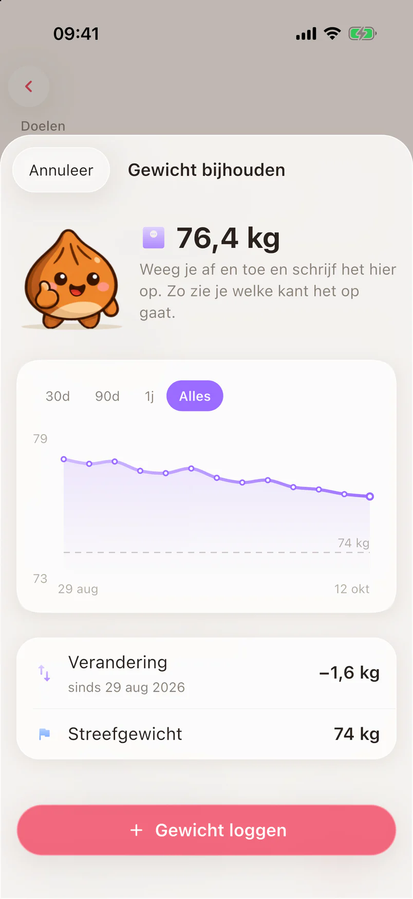 Het gewichtsscherm met het huidige gewicht en de trendlijn richting het streefgewicht